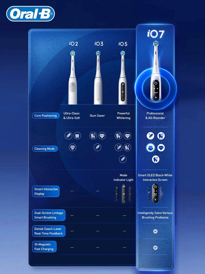 Oral B Electric Toothbrush IO Series Rechargable Waterproof Smart Rotating Timing Electronic Tooth Brushes iO2 iO3 iO4 iO7 iO9
