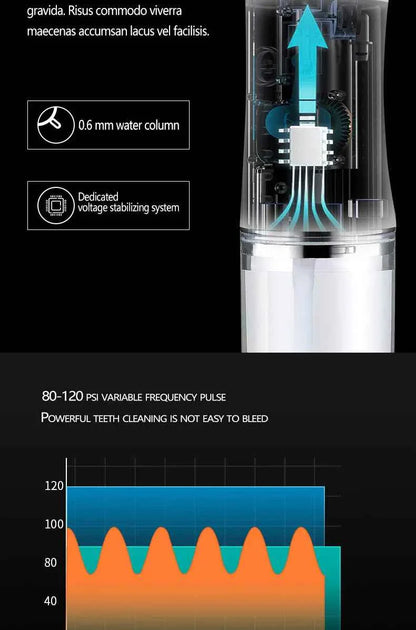 Portable Smart Electric Oral Irrigator Water Flosser 4 Jets 3 Modes Rechargeable Dental Water Jet Irrigator Dental Teeth Cleaner