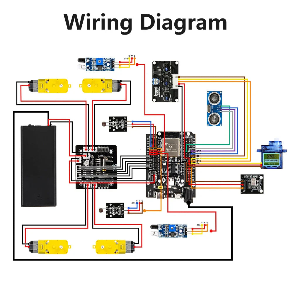 ESP32 Smart Robot Car Kit  Remote Control Car for Arduino Programming Project STEM Education Science Coding Kit