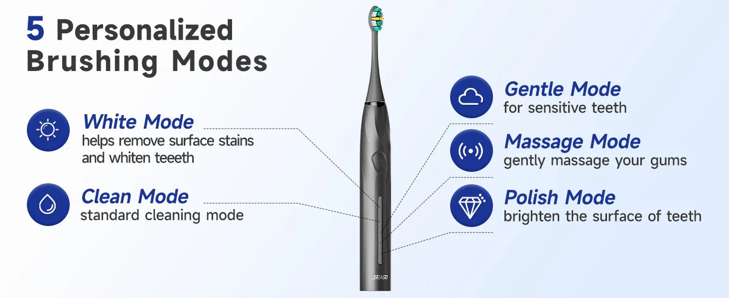 SEAGO Electric Toothbrush with 8 Soft Bristle Heads for Adults Pressure Sensor 5 Modes with 2 Minutes Smart Timer SG-2752