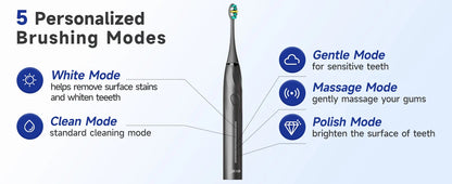 SEAGO Electric Toothbrush with 8 Soft Bristle Heads for Adults Pressure Sensor 5 Modes with 2 Minutes Smart Timer SG-2752