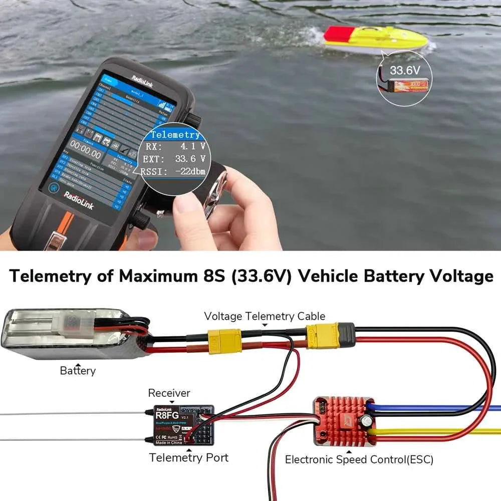 RadioLink RC Receiver R8FGH R8FG R8EF R8FM R8SM R8XM R7FG R6F R4FGM 2.4G Receiver for RC Transmitter RC8X/T8FB/T8S/RC6GS/RC4GS