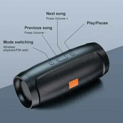 Bluetooth Speaker 8D mini Soundbar Dual Speaker Stereo Tfusb Playback Fm Voice Broadcasting Portable Subwoofer Wireless Speaker