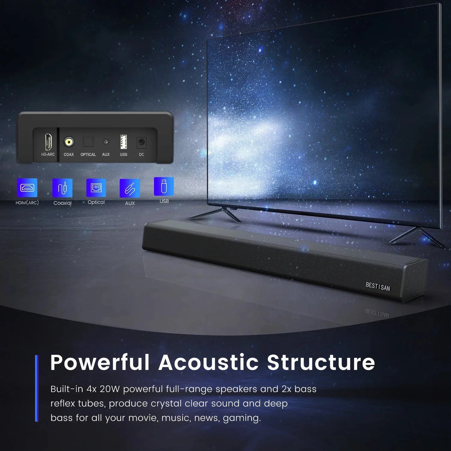 60W Bluetooth Speakers High Value Sound Bar Home Theatre Projector Echo Wall Living Room TV Sound Subwoofer Multiple Sound Modes