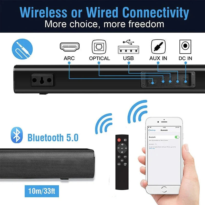 40W 4Ω Full Range Bluetooth Soundbar Detachable Speaker 3D Surround Sound 2.0CH Stereo Audio Loudspeaker HDMI AUX Optical USB TF