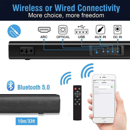 40W 4Ω Full Range Bluetooth Soundbar Detachable Speaker 3D Surround Sound 2.0CH Stereo Audio Loudspeaker HDMI AUX Optical USB TF