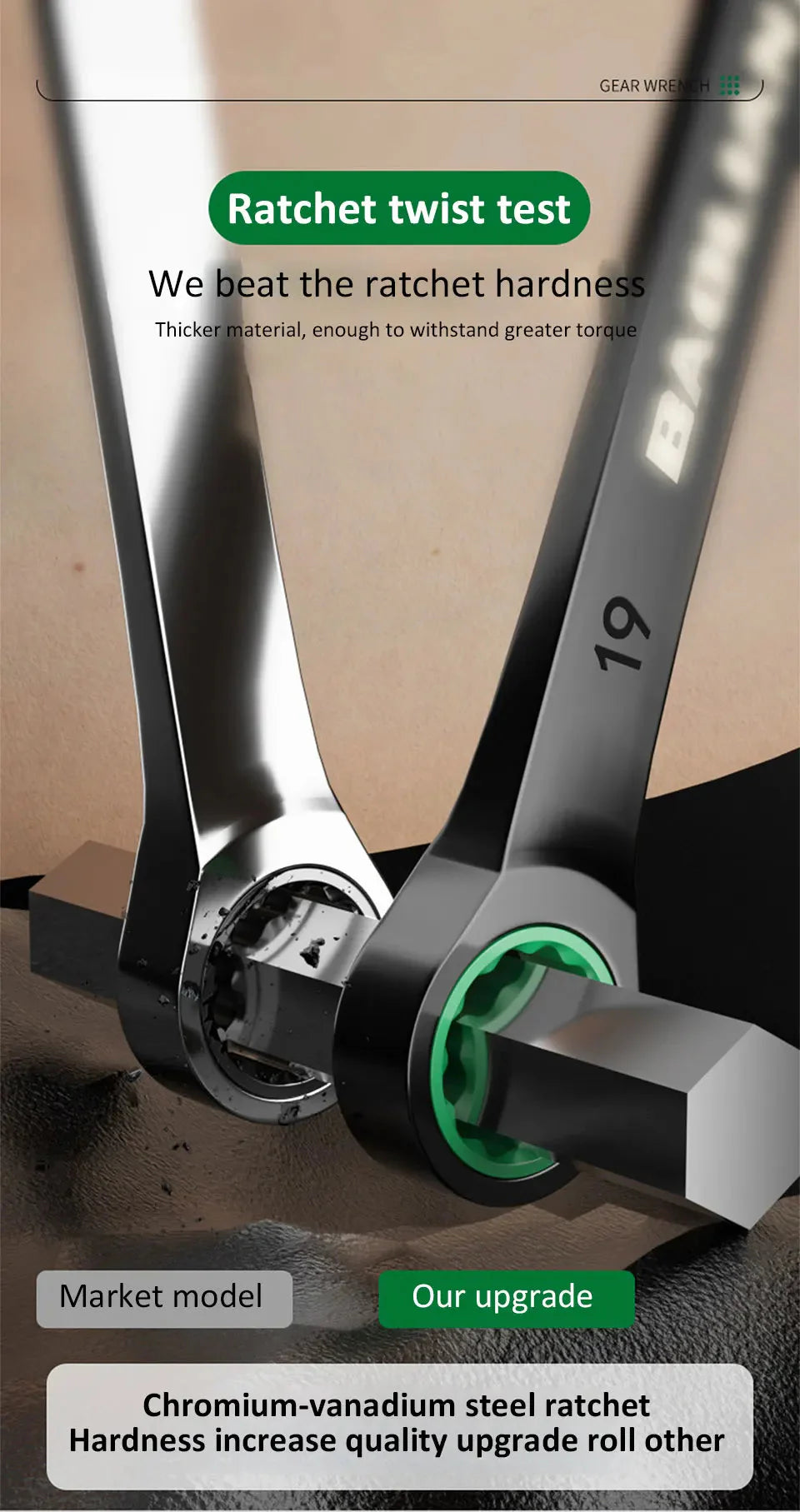 Dual-Purpose Wrench Fast Plum Blossom Ratchet Wrench Industrial Grade 72 Tooth Labor-Saving, Fast and Durable Dual-use Wrench