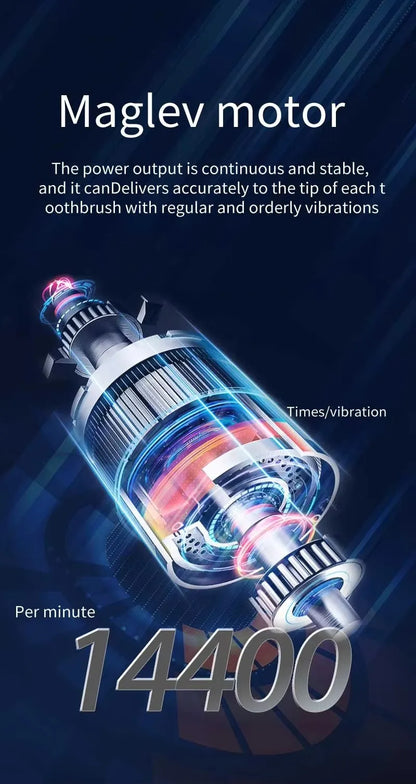 Compatible with Oral B Sonic Electric Toothbrush Smart Ultrasonic Dental Teeth Whitening Rechargeable Adult Tooth Brush 3 Head