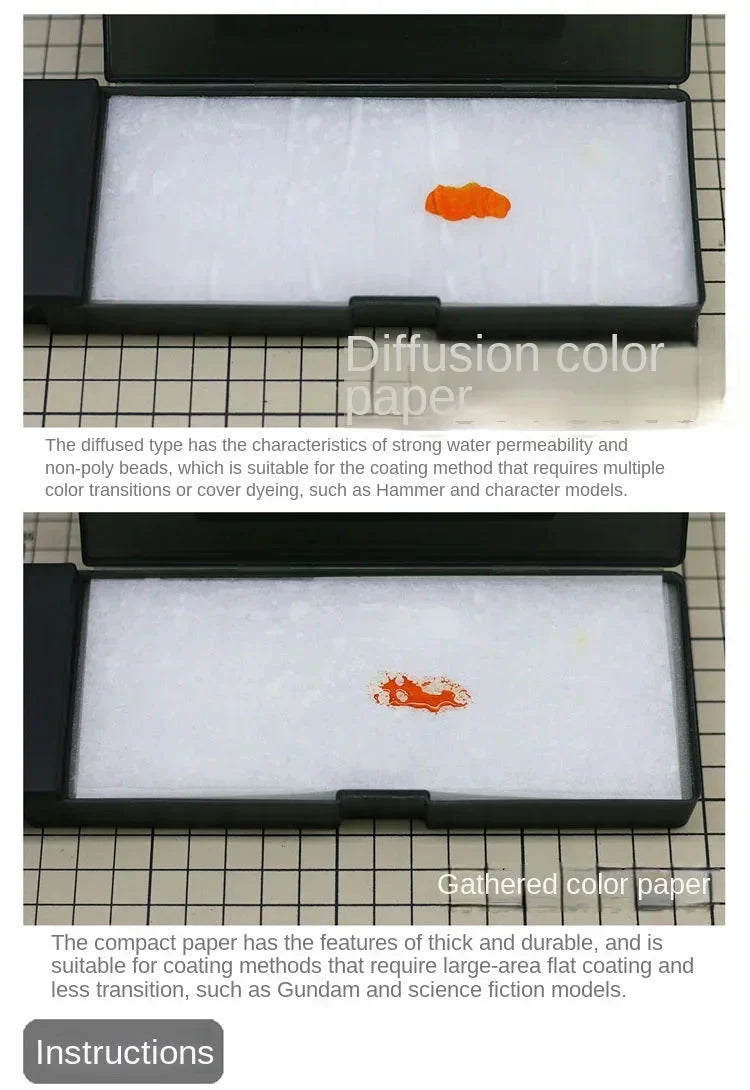 Water-based Paint Set Hand-painting Wet Palette Coloring Tool Pigment Toning Moisturizing Box for  Tools Hobby DIY