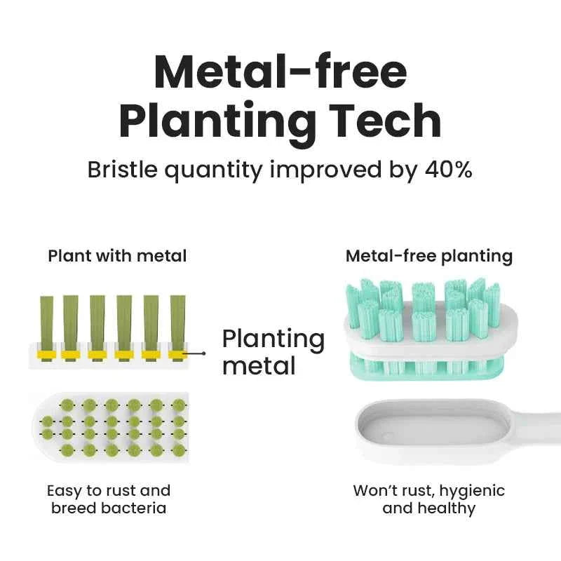 4/8PCS Replacement Brush Heads For XIAOMI MIJIA  T700 Sonic Electric Toothbrush Dupont Bristle with Caps Sealed Pack
