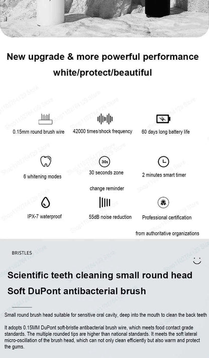 Xiaomi Mijia Sonic Electric Toothbrush Smart Timing Tooth Brush Teeth Whitening Fast Charging Base Toothbrush Replacement Head