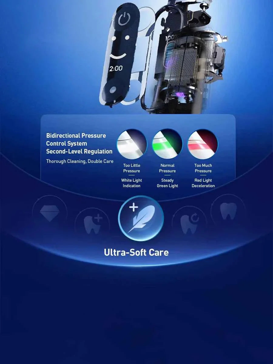 Oral B Electric Toothbrush IO Series Rechargable Waterproof Smart Rotating Timing Electronic Tooth Brushes iO2 iO3 iO4 iO7 iO9