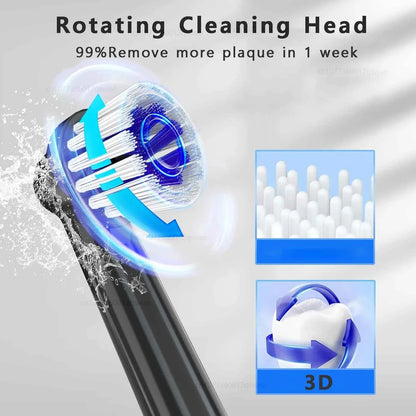 Electric Toothbrush Intelligent 5 Modes Cleaning Teeth Brush Waterproof Rotary Electric Toothbrush with 8 Brush Head