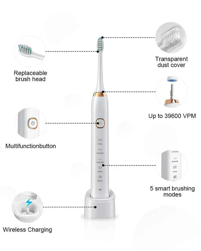 Sonic Electric Toothbrush Smart Ultrasonic Dental Teeth Whitening Rechargeable Adult Tooth Brush Sarmocare S100 With8 Brush Head
