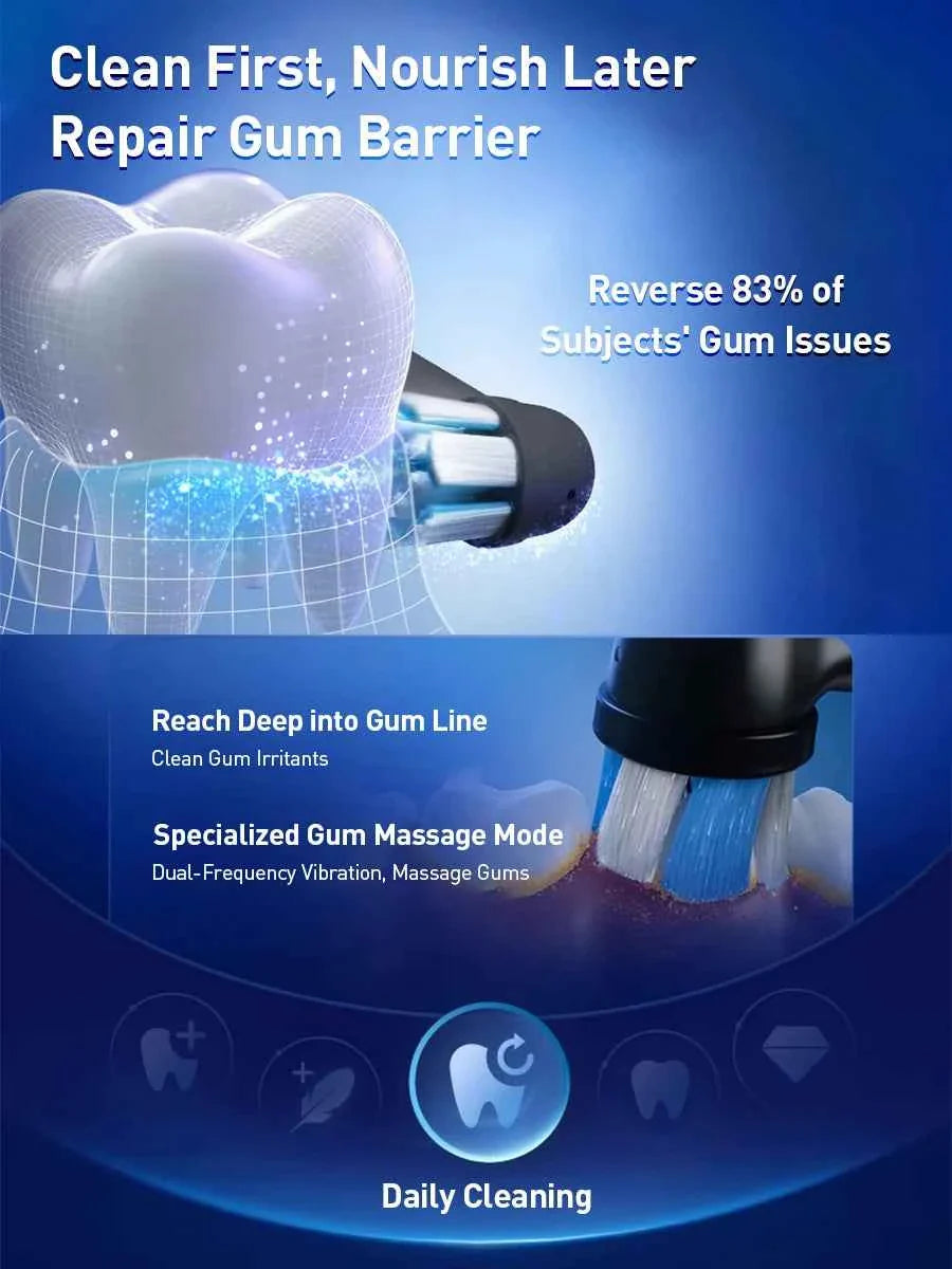 Oral B Io Series 7 Smart Electric Toothbrush with Pressure Sensor 2 Minutes Timer Smart Clean Teeth Adult Teeth Brush