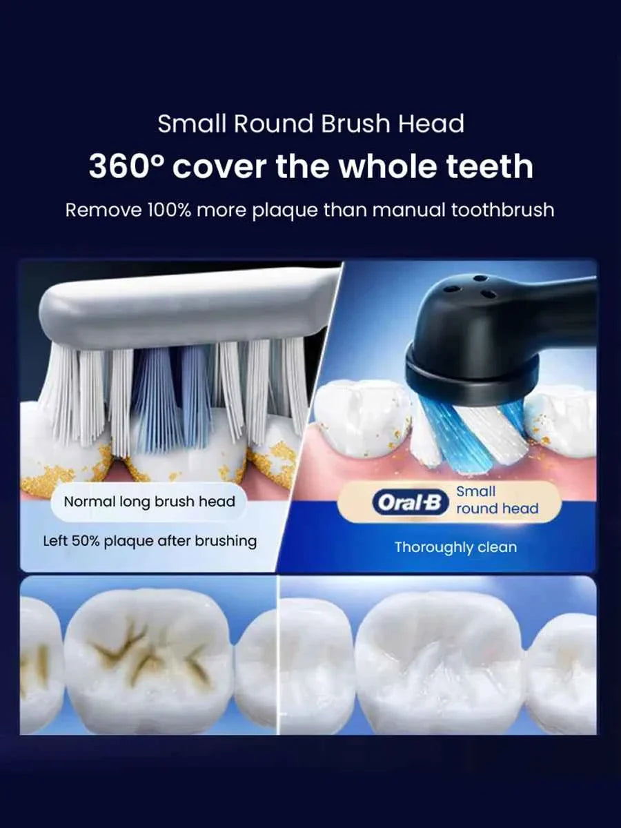 Oral B Electric Toothbrush IO Series Rechargable Waterproof Smart Rotating Timing Electronic Tooth Brushes iO4 iO5 iO7 iO9