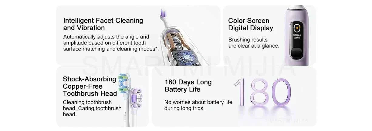 MIJIA Oscillation Electric Toothbrush Pro,Smart 4 Modes,IPX8 Waterproof Sonic Vibration Toothbrushes,180-day Battery Life