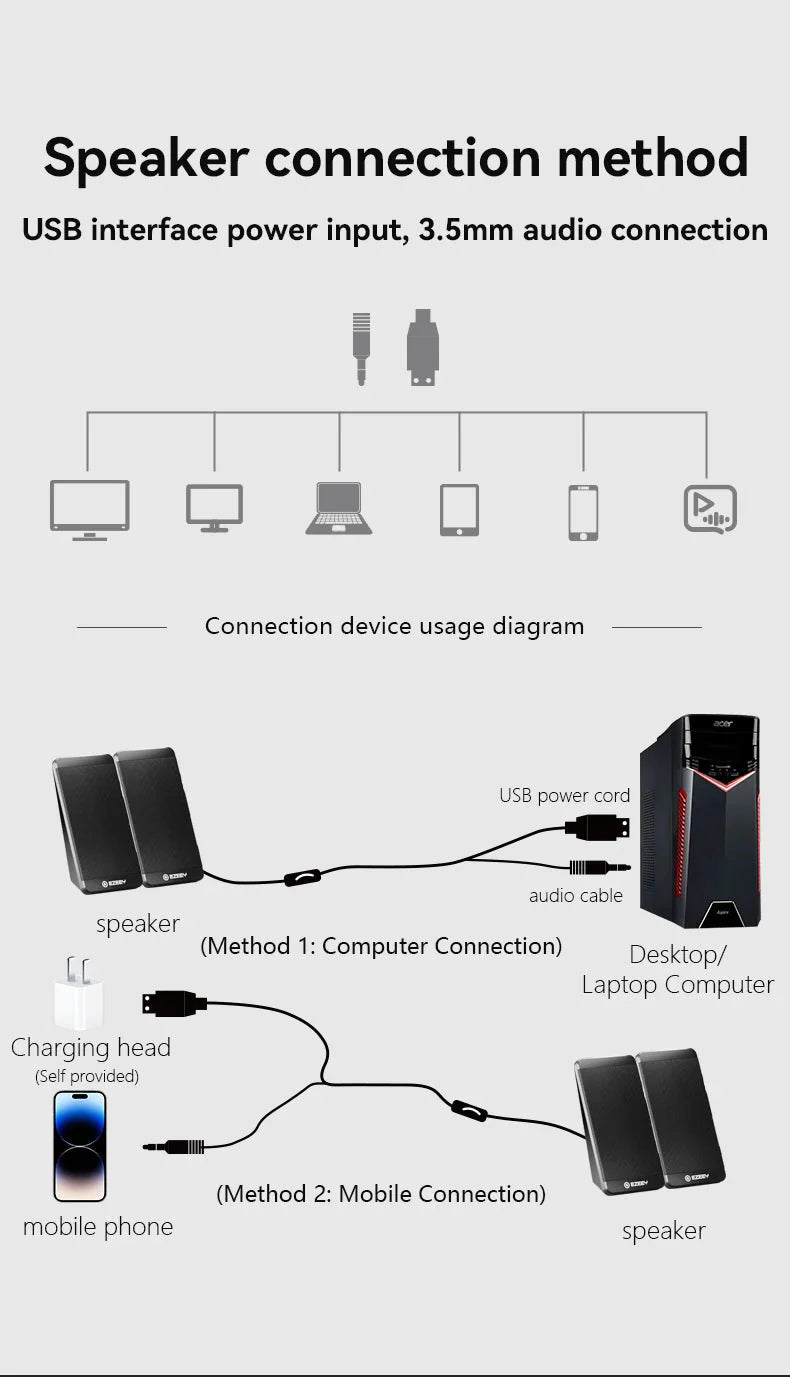 S5 Computer Speaker Subwoofer 2.0 Multimedia USB Mini Laptop Speaker