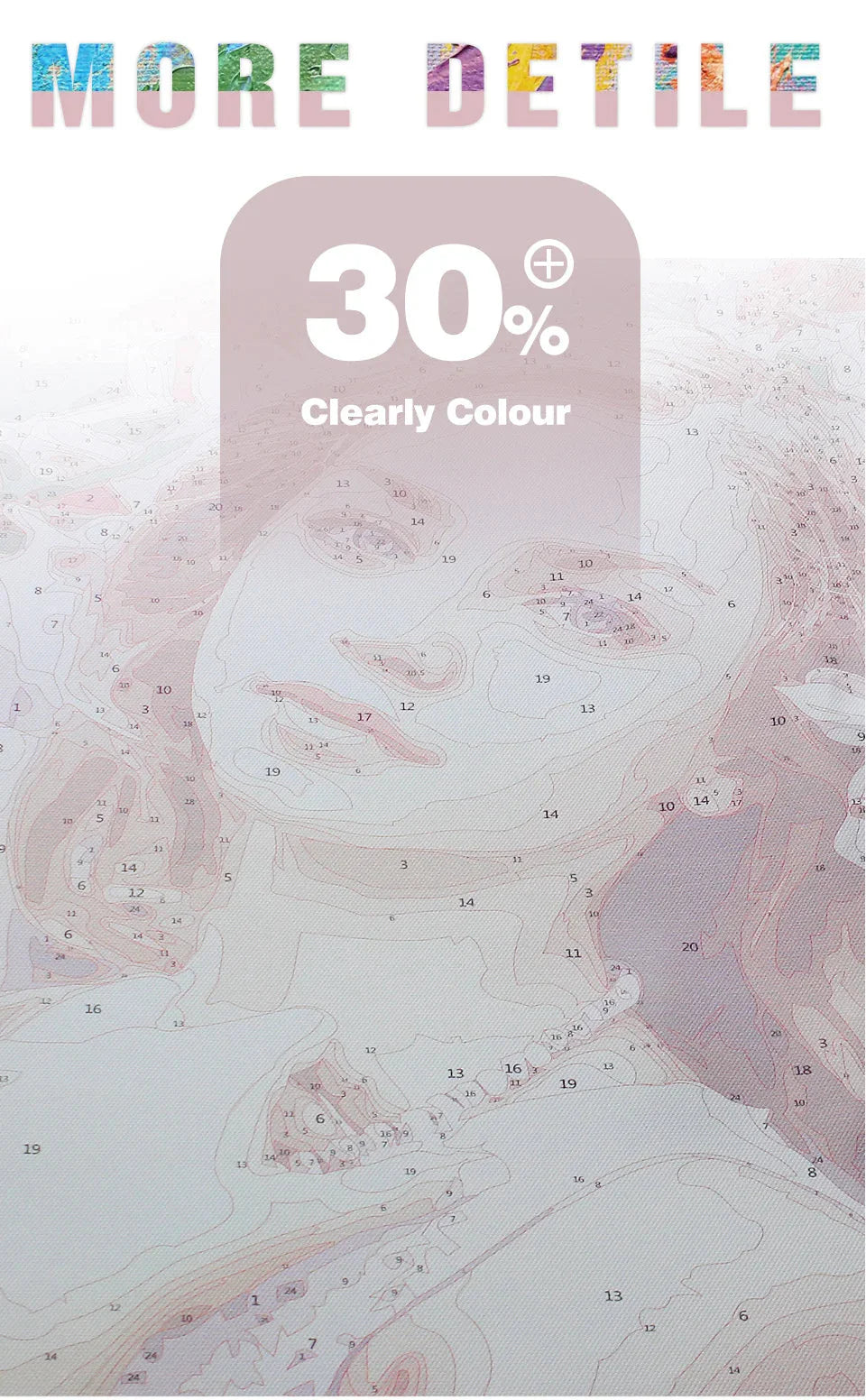 Huacan Acrylic Paint By Numbers Woman Portrait Pictures On Canvas Handmade Modern Diy Gift Home Decor