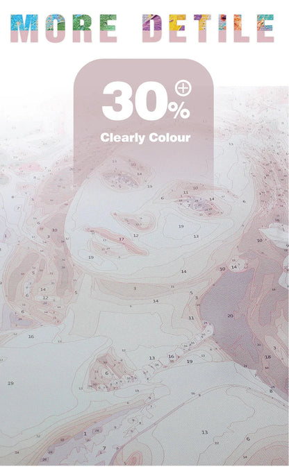 Huacan Acrylic Paint By Numbers Woman Portrait Pictures On Canvas Handmade Modern Diy Gift Home Decor