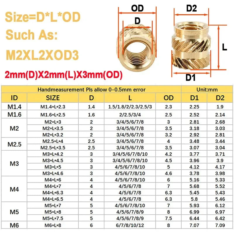 420/500Pcs Stainless Steel Heat Insert Nut TS100 Brass Hot Melt Insert Nuts for Welding Internal Thread Head Bolt Insert