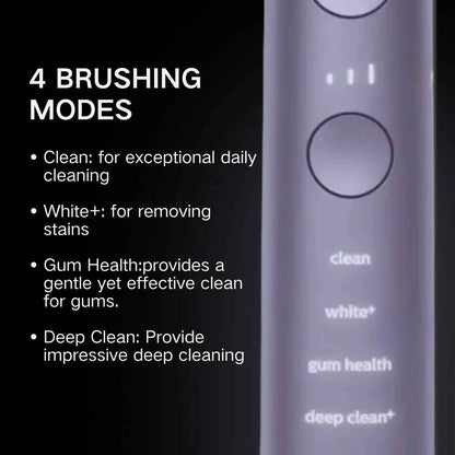 Philips Sonicare Electric Toothbrush HX992, No Original Packaging, C3 Brush Head，Five modes,three intensities