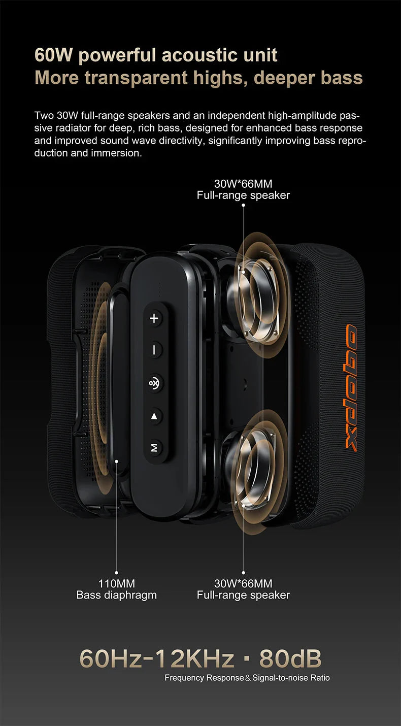 60W Soundbar XDOBO X8IV Subwoofer Speaker 8000mAh Deep Bass Outdoor Smart Phone TV Home Cinema Loudspeaker With Alloy Design