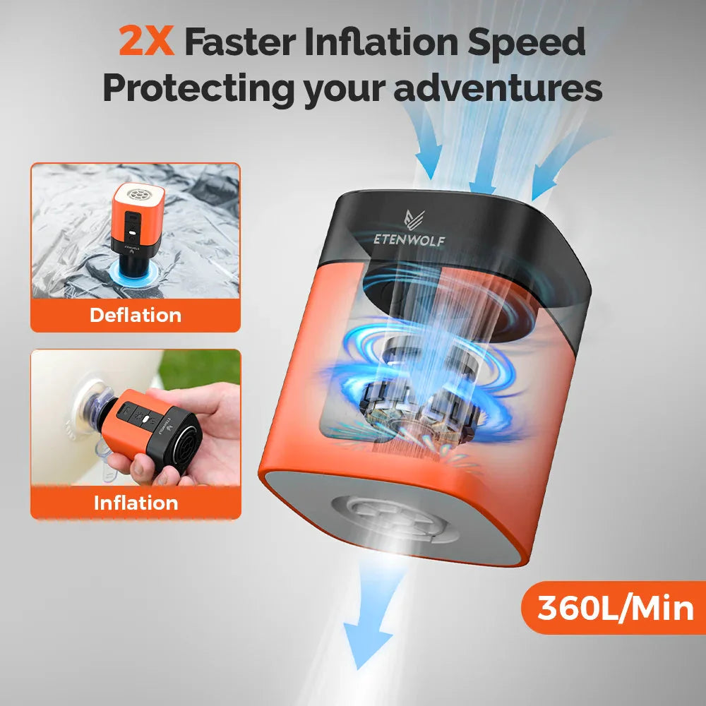 ETENWOLF AIR 3S Wireless Electric Air Pump 1300mAh Camping Light Small Inflator Deflator Outdoor Pump Pool Floats Sleeping Pads