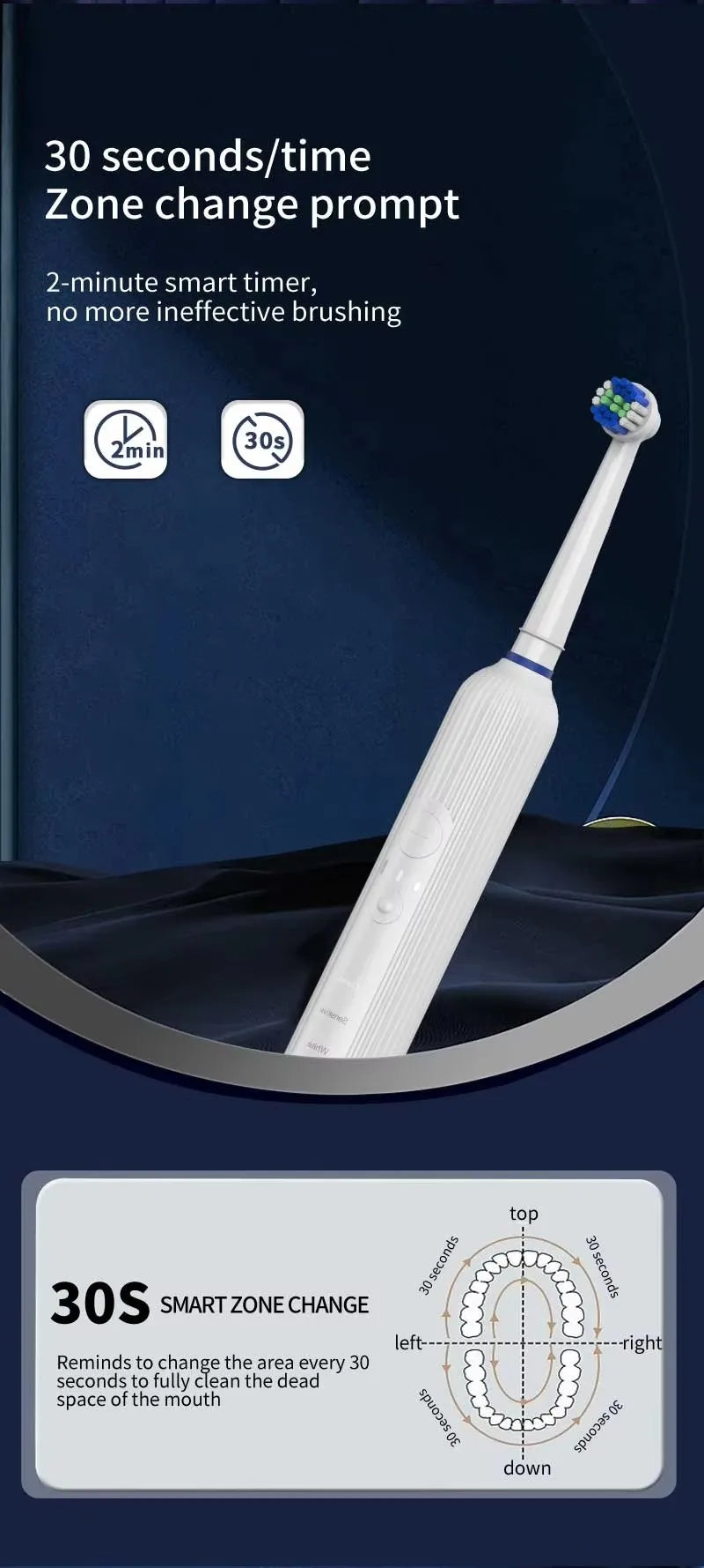 Compatible with Oral B Sonic Electric Toothbrush Smart Ultrasonic Dental Teeth Whitening Rechargeable Adult Tooth Brush 3 Head