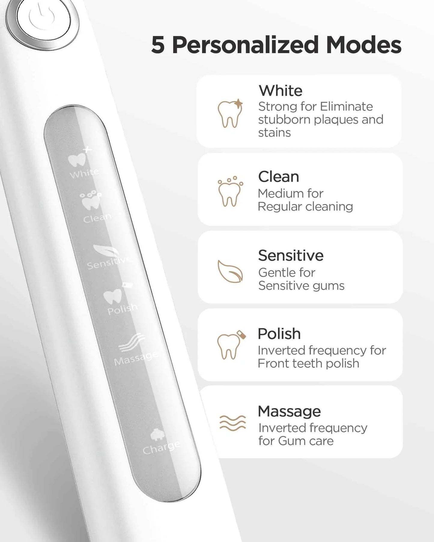 Fairywill Professional Oral Care Set - Waterproof Water Flosser & Electric Sonic Toothbrush Combo