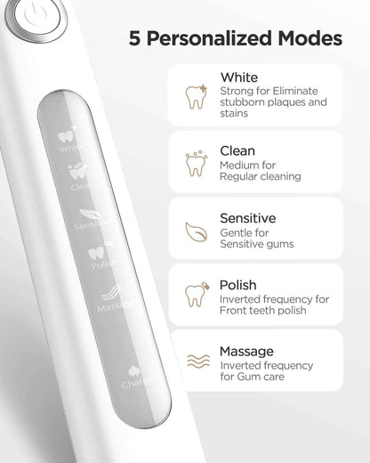 Fairywill Professional Oral Care Set - Waterproof Water Flosser & Electric Sonic Toothbrush Combo