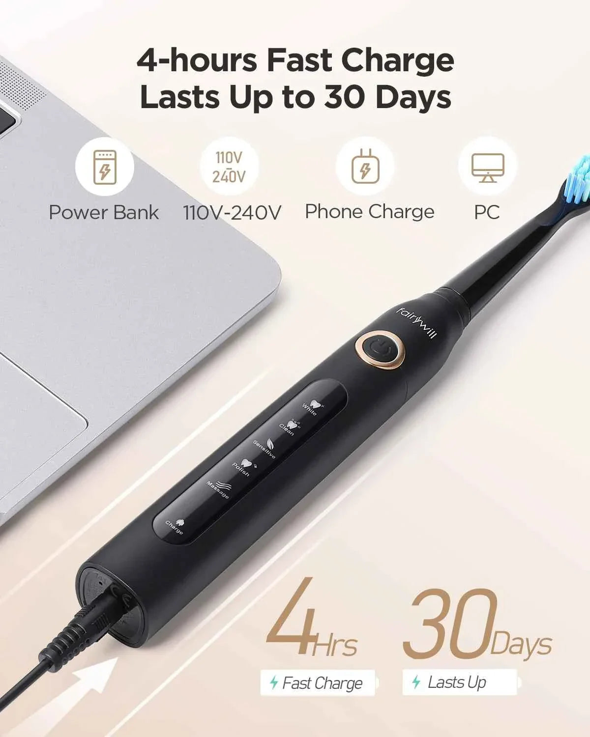 Fairywill FW-D7 Sonic Electric Toothbrush Set - 5 Modes Rechargeable Adult Toothbrush with Travel Case & 8 Heads