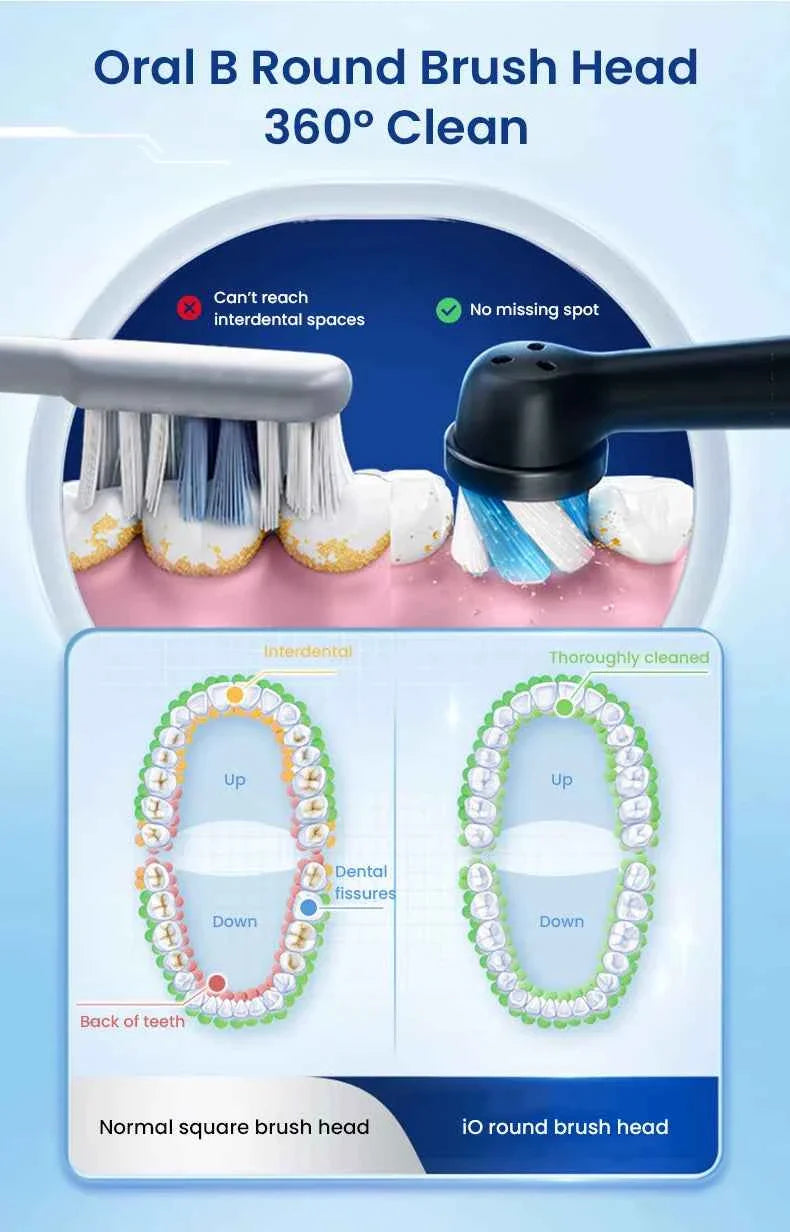 Oral B iO3 Plus Electric Toothrush IO Magnetic TECH Rechargeable 3 Cleaning Modes Dental Care iO Series 3 Smart Tooth Brush