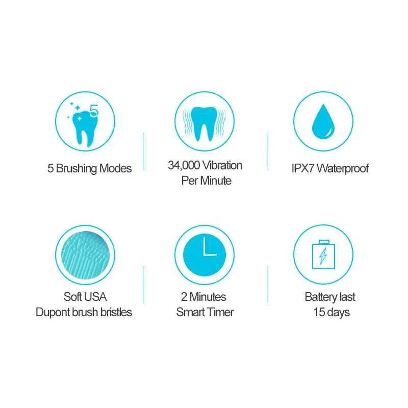 Sonic Electric Toothbrush For Adult Black White Whitening Timer Soft Hair IPX7 Waterproof 5-gear Mode USB Charging Teeth Brush