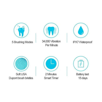 Sonic Electric Toothbrush For Adult Black White Whitening Timer Soft Hair IPX7 Waterproof 5-gear Mode USB Charging Teeth Brush