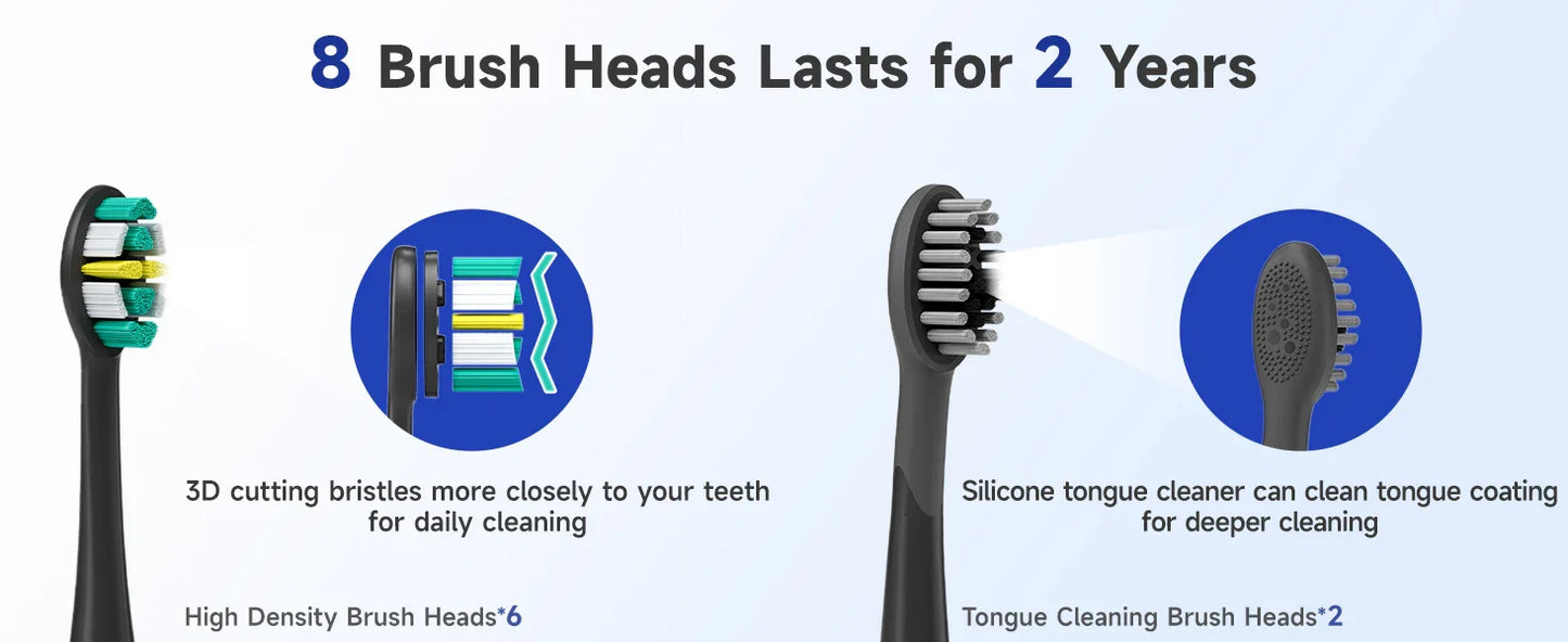 SEAGO Electric Toothbrush with 8 Soft Bristle Heads for Adults Pressure Sensor 5 Modes with 2 Minutes Smart Timer SG-2752