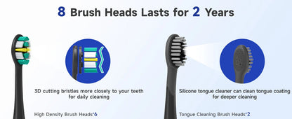 SEAGO Electric Toothbrush with 8 Soft Bristle Heads for Adults Pressure Sensor 5 Modes with 2 Minutes Smart Timer SG-2752