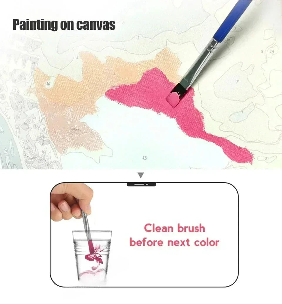 Acrylic Paint By Numbers Red Sports Car  Painting By Numbers On Canvas Coloring By Number For Adults Paint Digital Art