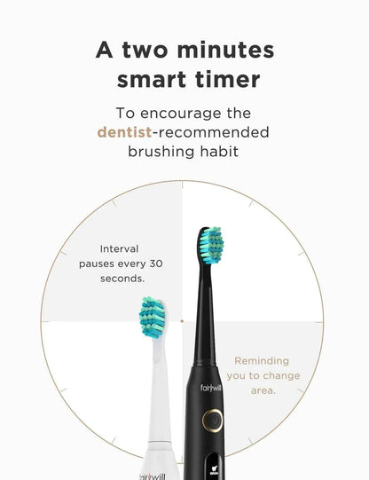 Fairywill FW-D7 Sonic Electric Toothbrush Set - 5 Modes Rechargeable Adult Toothbrush with Travel Case & 8 Heads