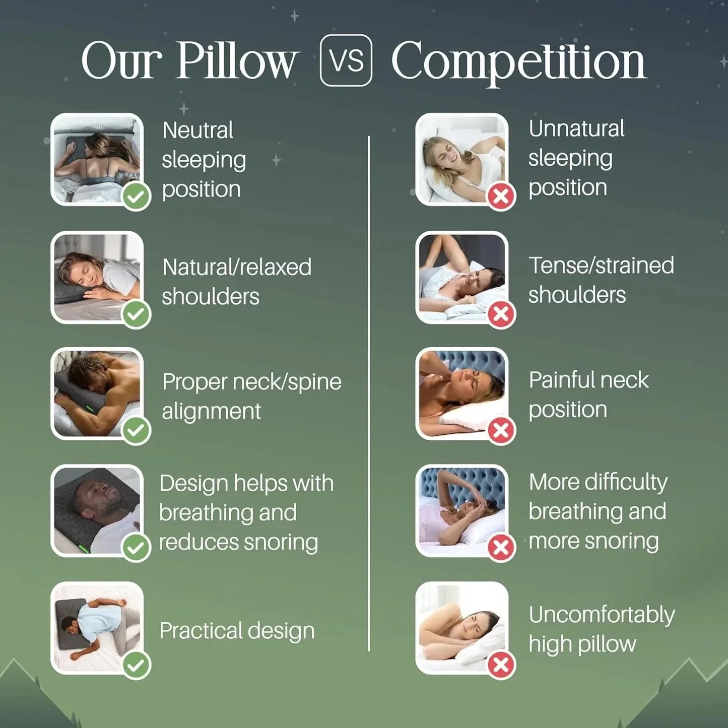 Thin Gel Memory Foam Ultra Thin Pillow | Low Profile Thin Flat 2.6 Inch Flat Pillows | Stomach or Back Sleeper Pillows |
