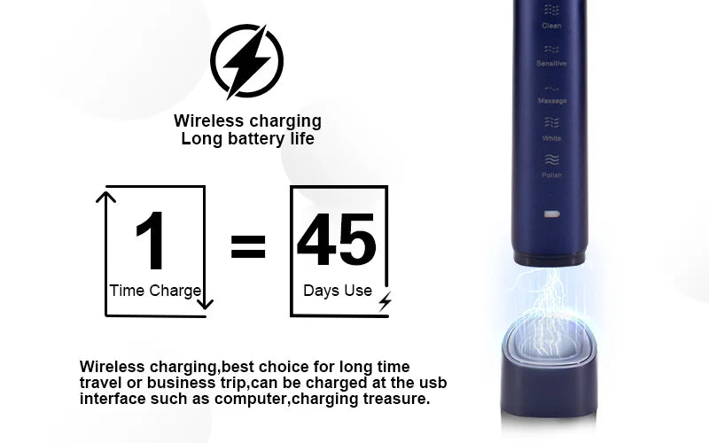 2026 NEW USB Rechargeable Electric Toothbrush Automatic Toothbrush for Adults with 5 Modes and 8 Replacement Brush Heads