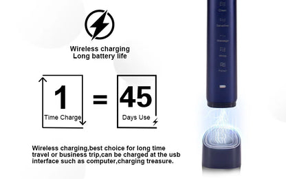2026 NEW USB Rechargeable Electric Toothbrush Automatic Toothbrush for Adults with 5 Modes and 8 Replacement Brush Heads
