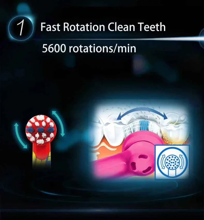 Oral B Kid Electric Toothbrush Car Design Toothbrush for Kid Soft Bristle Gentle Clean Teeth with Replacement Refills Waterpoof