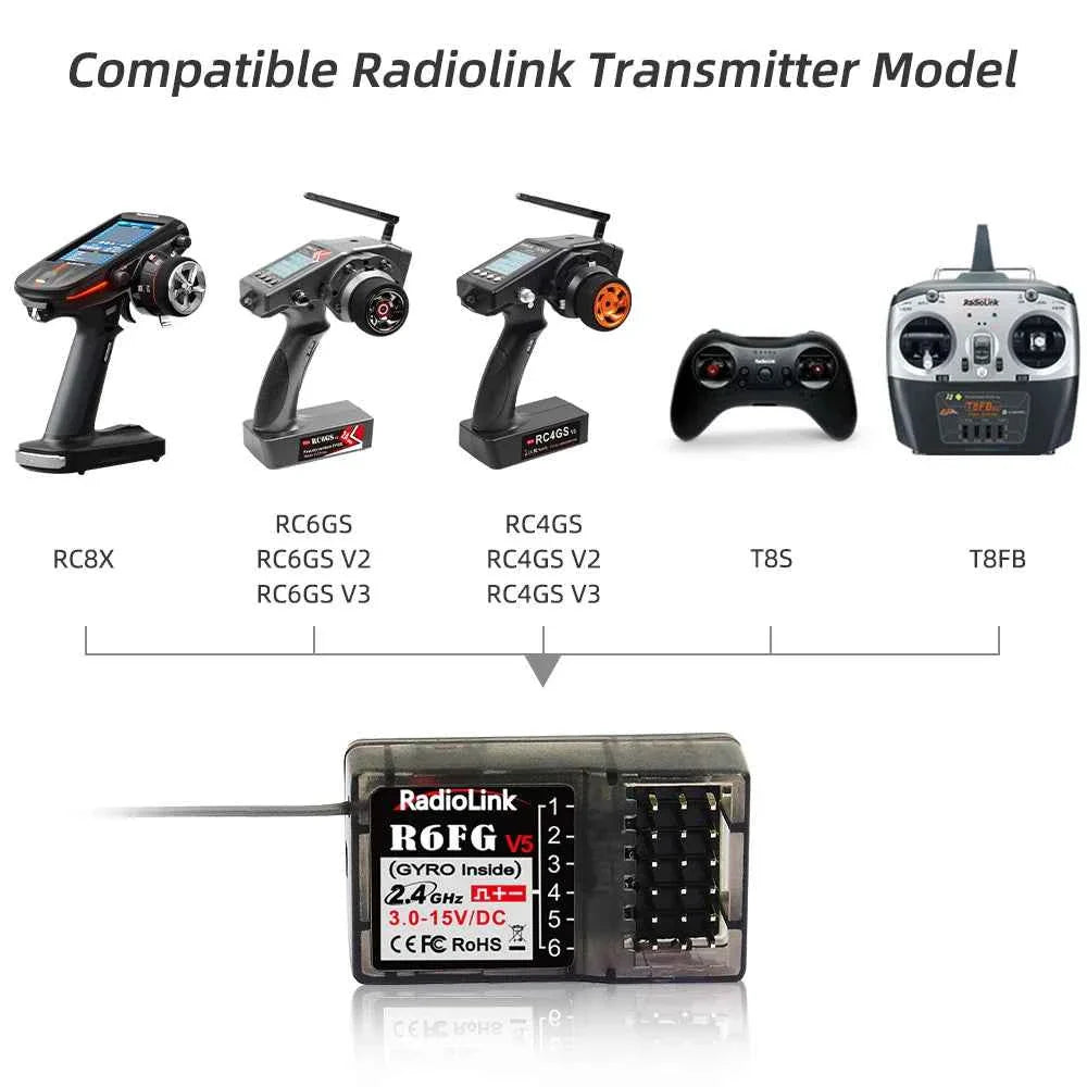 RadioLink RC Receiver R8FGH R8FG R8EF R8FM R8SM R8XM R7FG R6F R4FGM 2.4G Receiver for RC Transmitter RC8X/T8FB/T8S/RC6GS/RC4GS