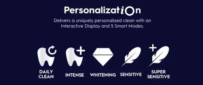 Oral B Electric Toothbrush IO Series Rechargable Waterproof Smart Rotating Timing Electronic Tooth Brushes iO4 iO5 iO7 iO9