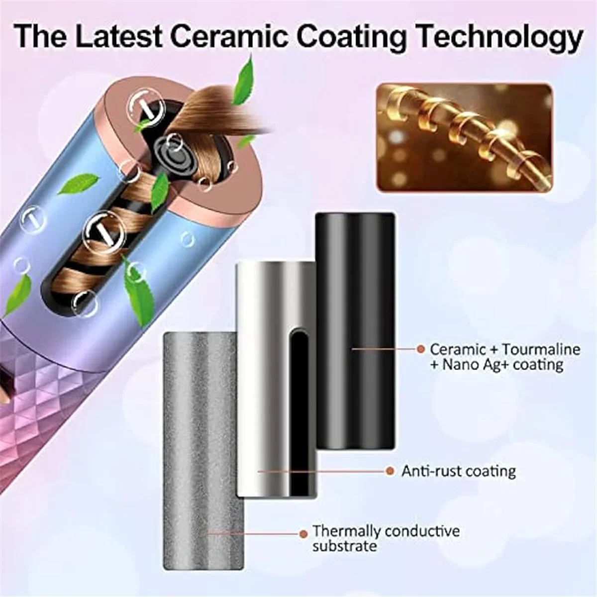 New Automatic Curling Iron, Cordless Auto Hair Curler,Portable Rotating Curling Wave Wand Styling Tool, Auto Shut Off