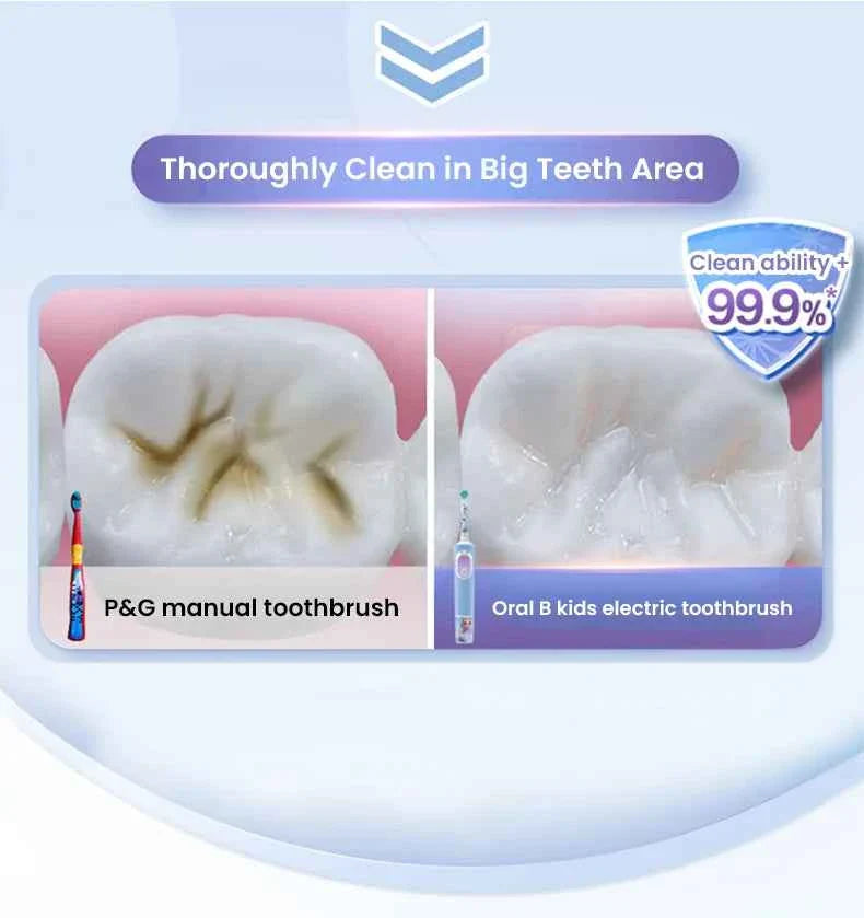 Oral-B Kids Electric Toothbrush Oral B D103 Marvel's Spiderman Frozen , Soft toothbrush bristles for Kids 3+