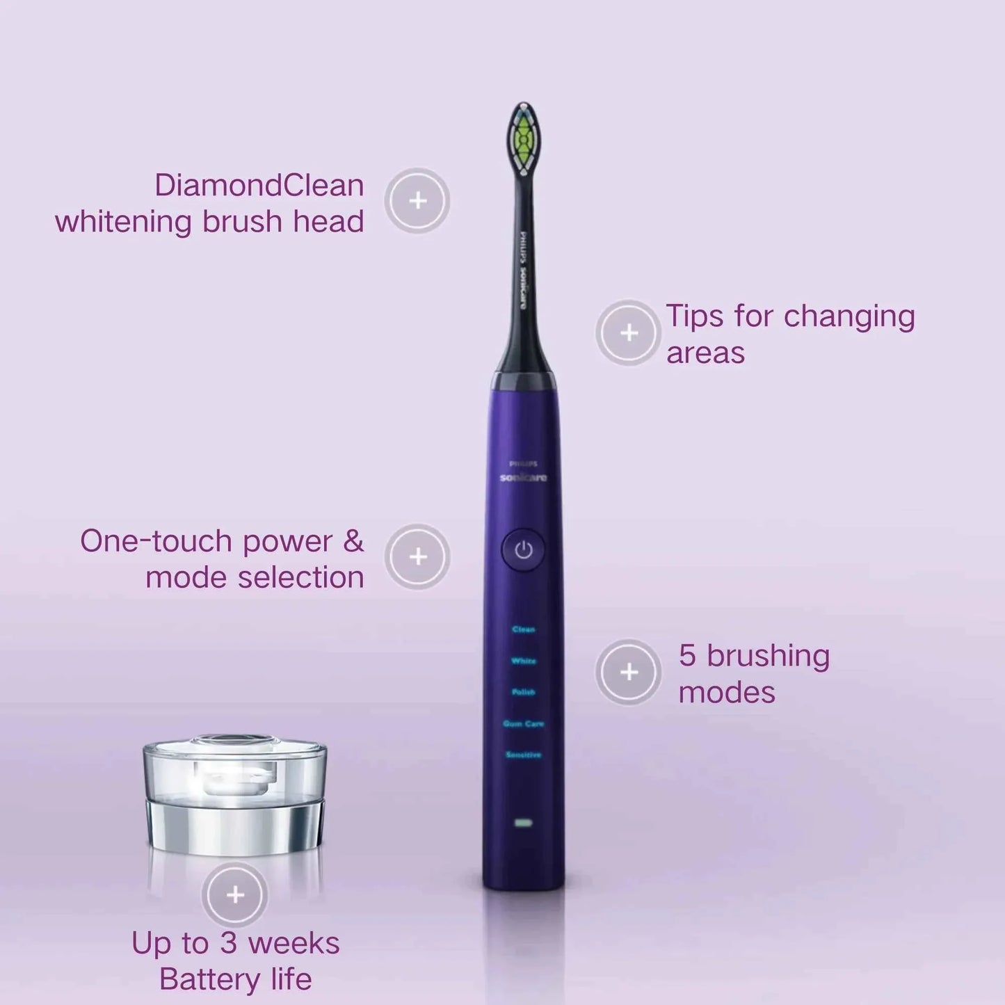 Philips Sonicare Diamond Clean HX9352 HX93 Electric Toothbrush Handle, No Original Packaging,Equipped with W brush head