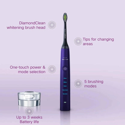 Philips Sonicare Diamond Clean HX9352 HX93 Electric Toothbrush Handle, No Original Packaging,Equipped with W brush head