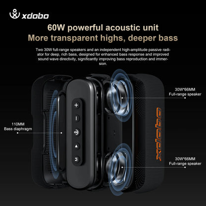 60W Soundbar XDOBO X8IV Subwoofer Speaker 8000mAh Deep Bass Outdoor Smart Phone TV Home Cinema Loudspeaker With Alloy Design